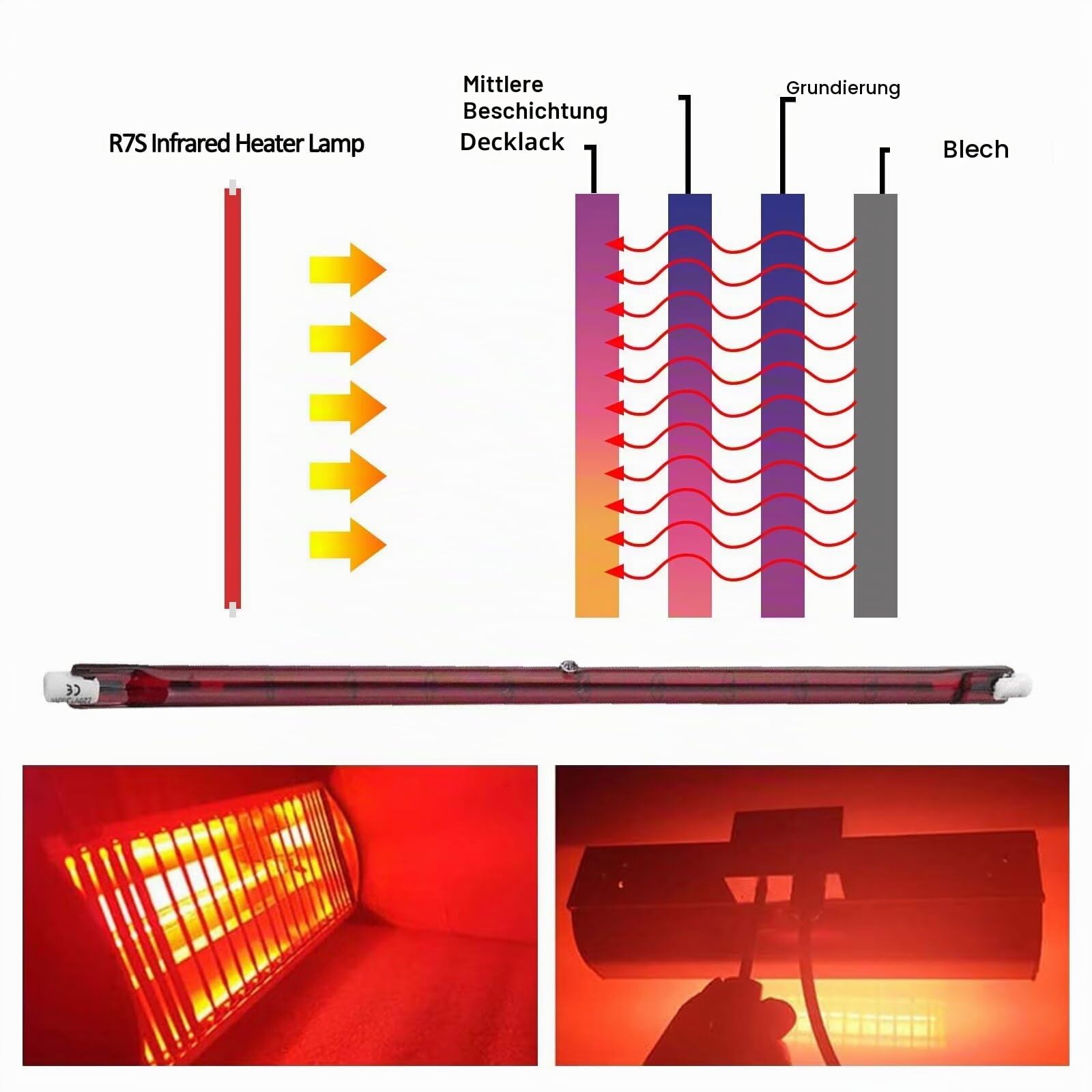 Infrarotlampe 1300W 254mm, R7S Halogenstab 1300LM, 1300W Infrarot Halogen Lampe Dimmbar, 230V Halogenstäbe Dimmbar kein Flimmern, Quarz Infrarot Heizlampe Wärmelampe Rot Halogenstablampe, 3 Stück