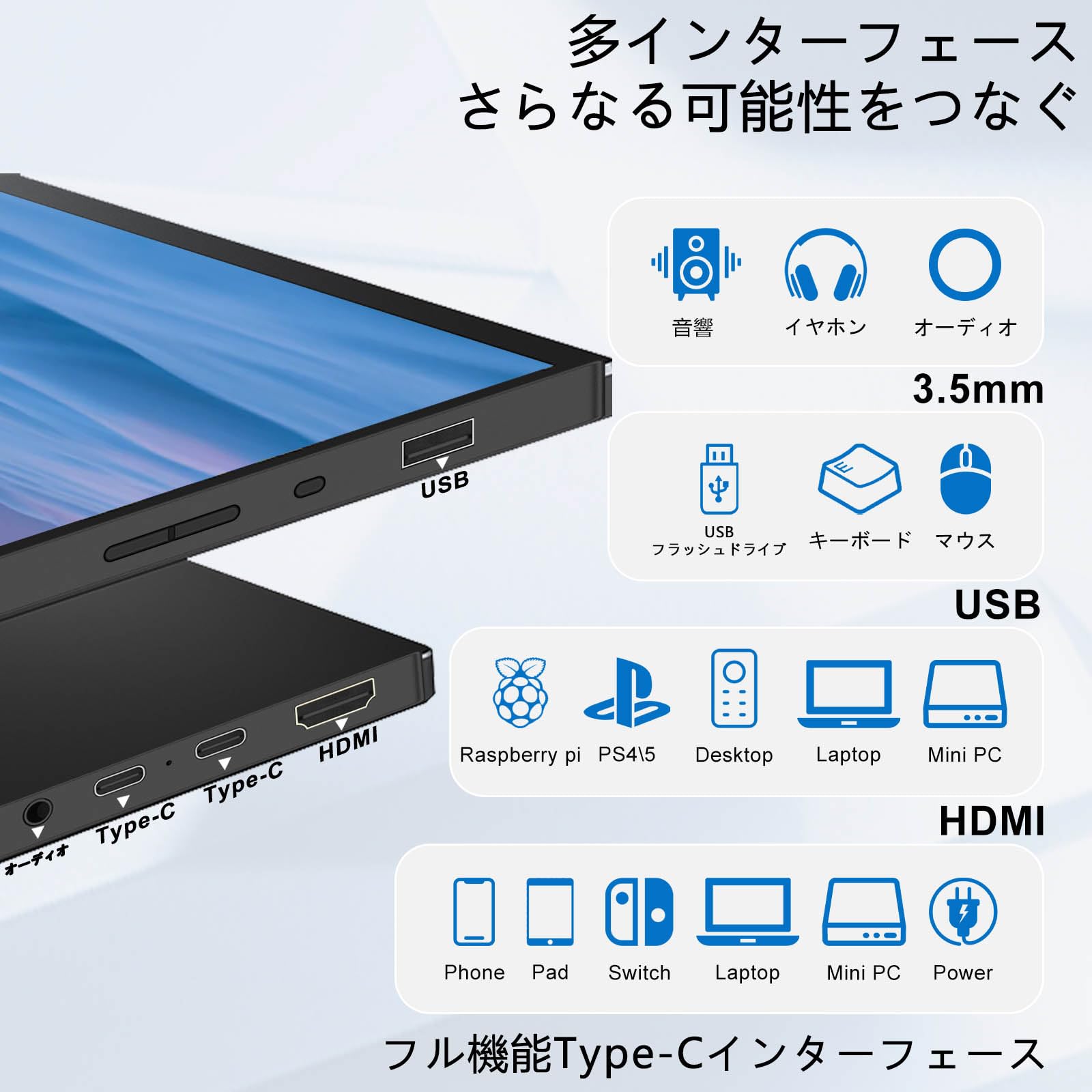Amazon.co.jp: モバイルモニター タッチパネル 15.6インチ 1920*1080