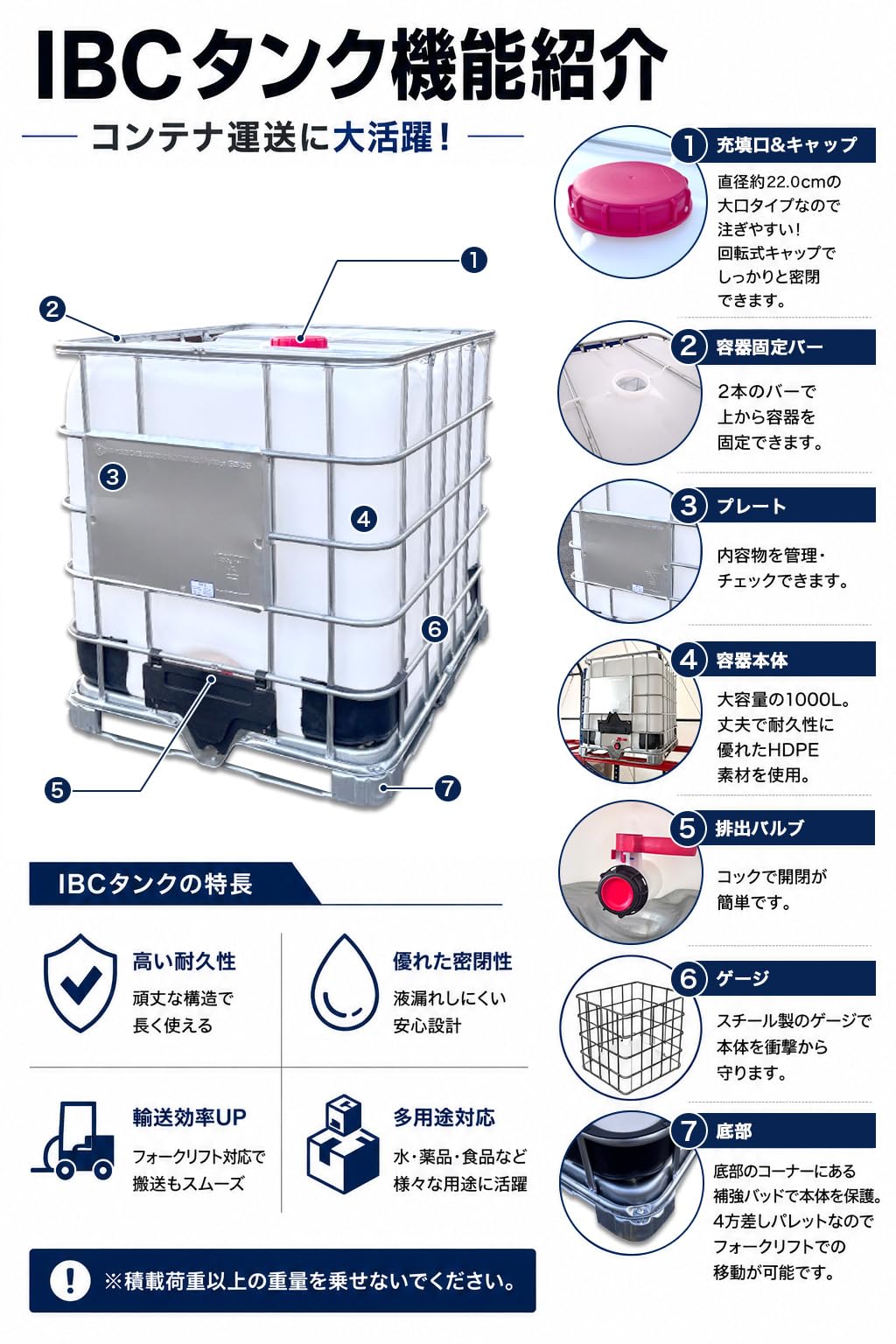Amazon.co.jp: THE PRODUCT 【国連認証規格＆大口充填口】 貯水タンク