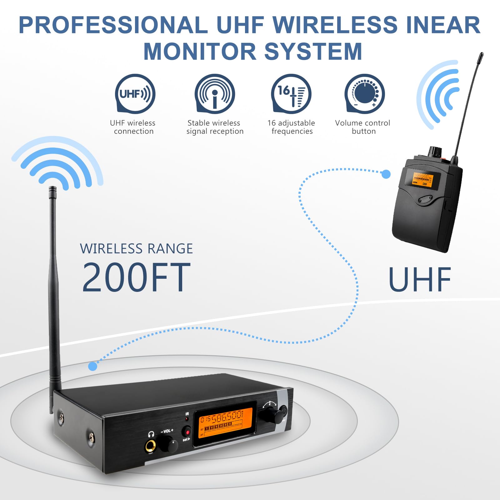 Sistema de monitor intraural UHF, paquete de 2