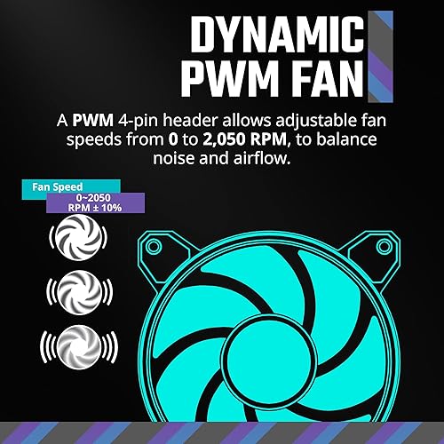 Miniatura 7 de Cooler Master MasterFan MF120 Halo - Carcasa de PC 3 en 1, enfriador de líquido, ventilador de enfriador de aire, anillos LED ARGB de doble bucle