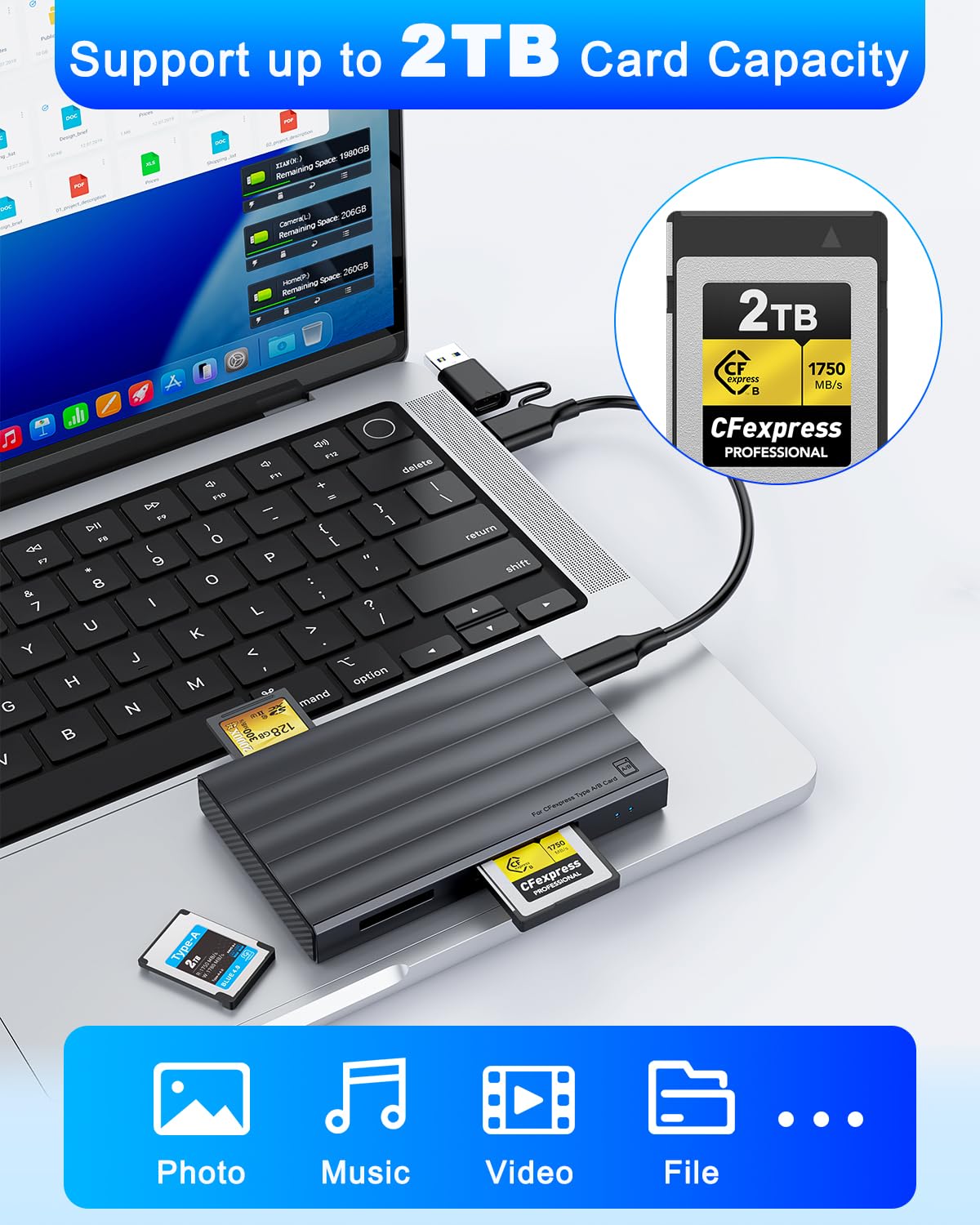 CFexpress Type B/CFexpress Type A + TF + SD4.0 UHS-II Kartenleser, 5-in-1 10Gbps USB 3.2 Gen2 cf Express kartenleser mit USB-C, Plug & Play cf Express Type b Adapter für Windows/Mac/Linux/Android