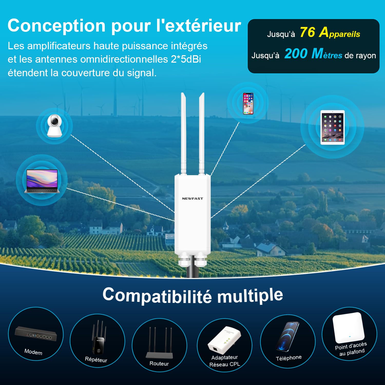 NEWFAST NF-A882 Point d'accès WiFi Extérieur AC1200 IP66 Répéteur WiFi Longue Portée Gigabit LAN/WAN Double Bande