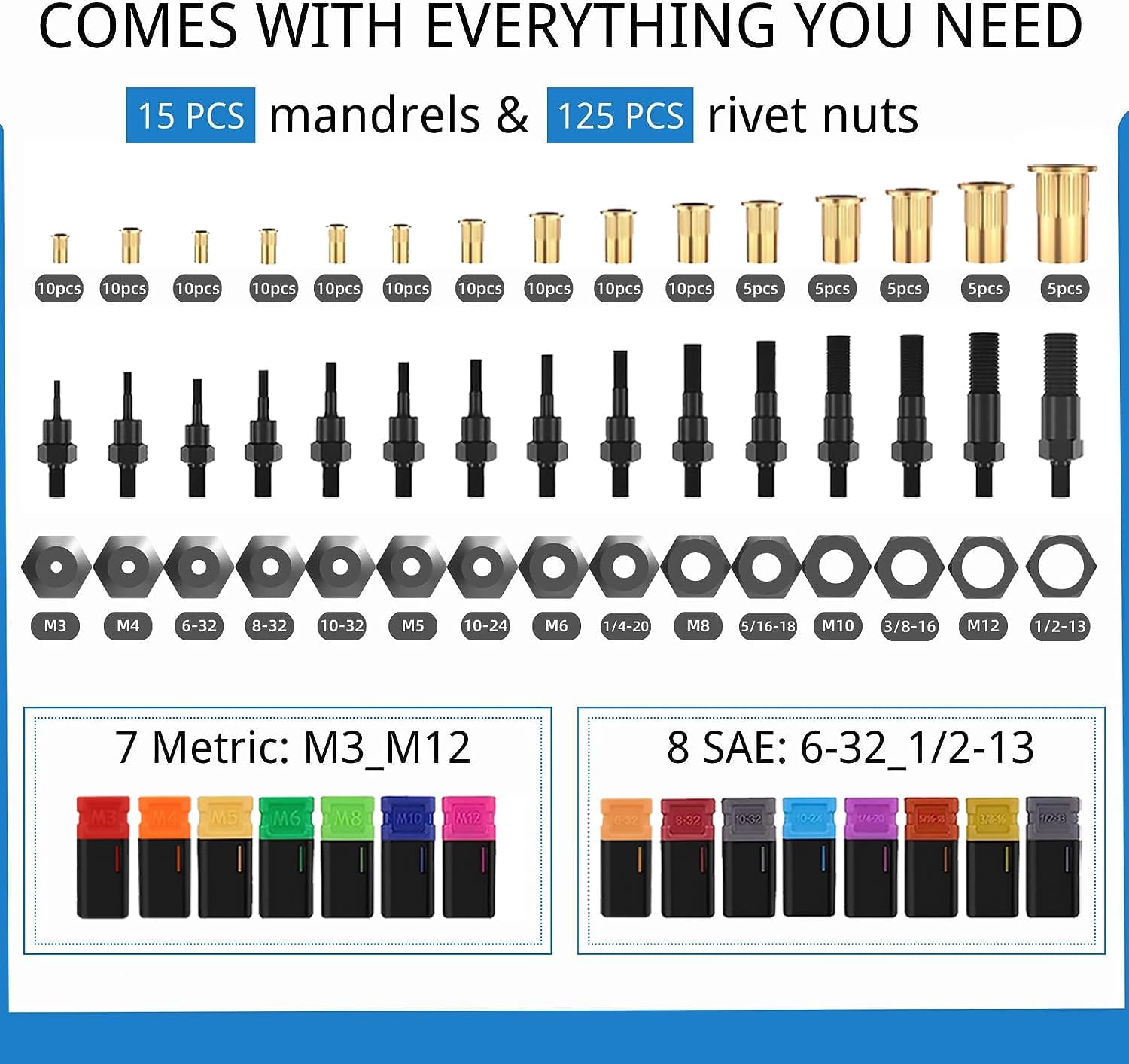 AKKTOL Rivet Nut Tool 16" AKKTOL Rivet Nut Assortment Kit In a Sturdy Plastic Case