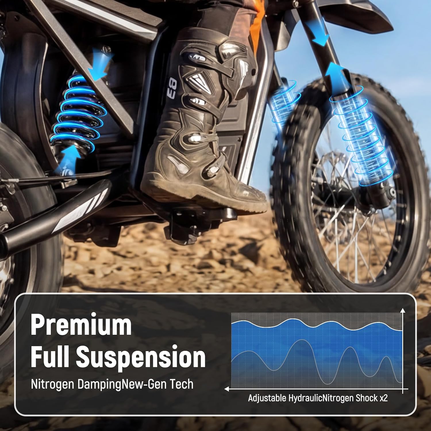Qlife Vela E8 Electric Dirt Bike for Teens Adults,3500W Peak Mid-Drive Motor,40MPH&45-Miles Off-Road Electric Motorcycle with 48V 23Ah Battery,Full Suspension E Bike,Dual Hydraulic Brakes
