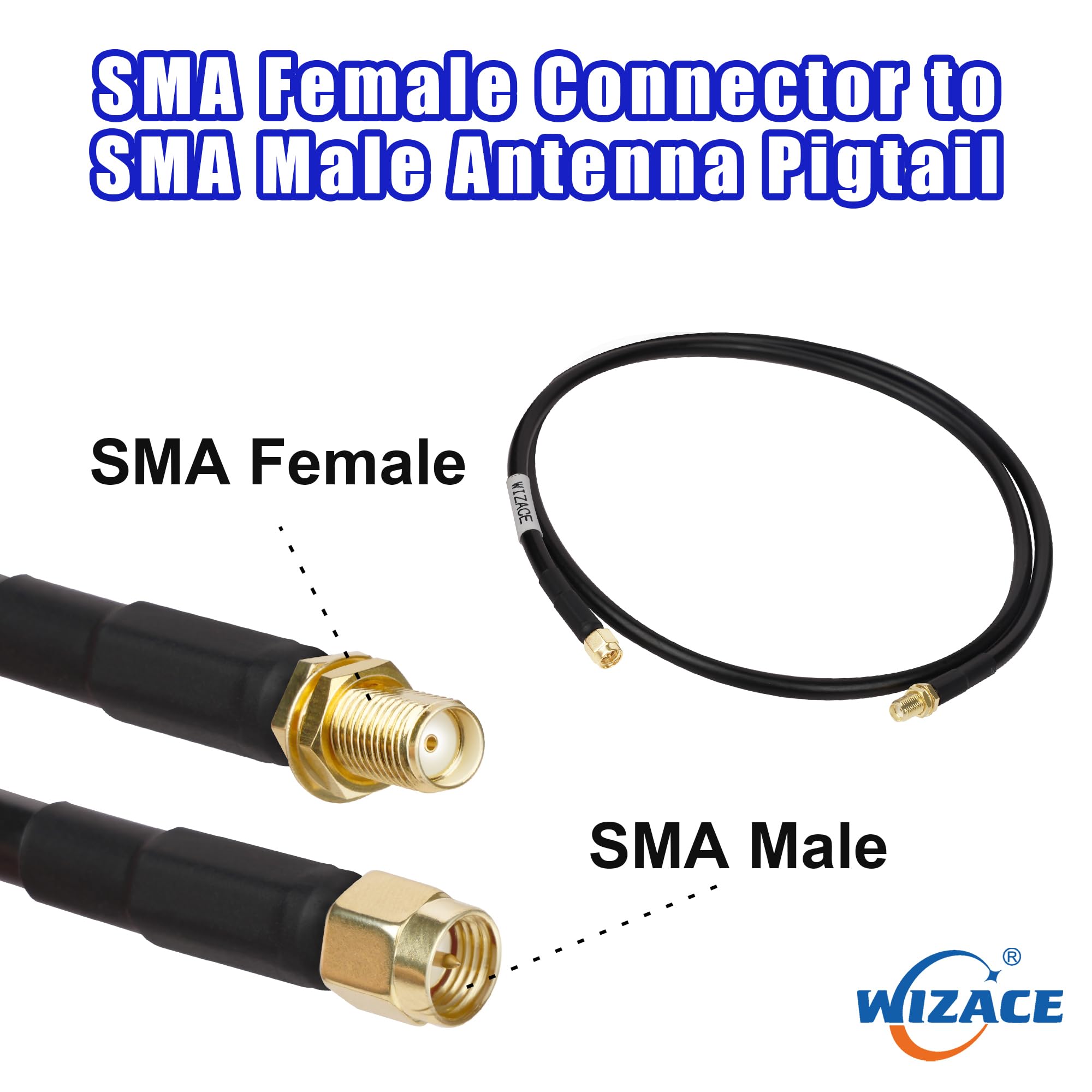 WIZACE S-MR240 - Cavo coassiale da SMA femmina a maschio SMA da 0,3 m, 2 pezzi, in puro rame a bassa perdita, prolunga per antenna 3G, 4G, 5G, 6G, LTE, ADS-B, Ham, GPS, WiFi, RF (50 Ohm non per TV)