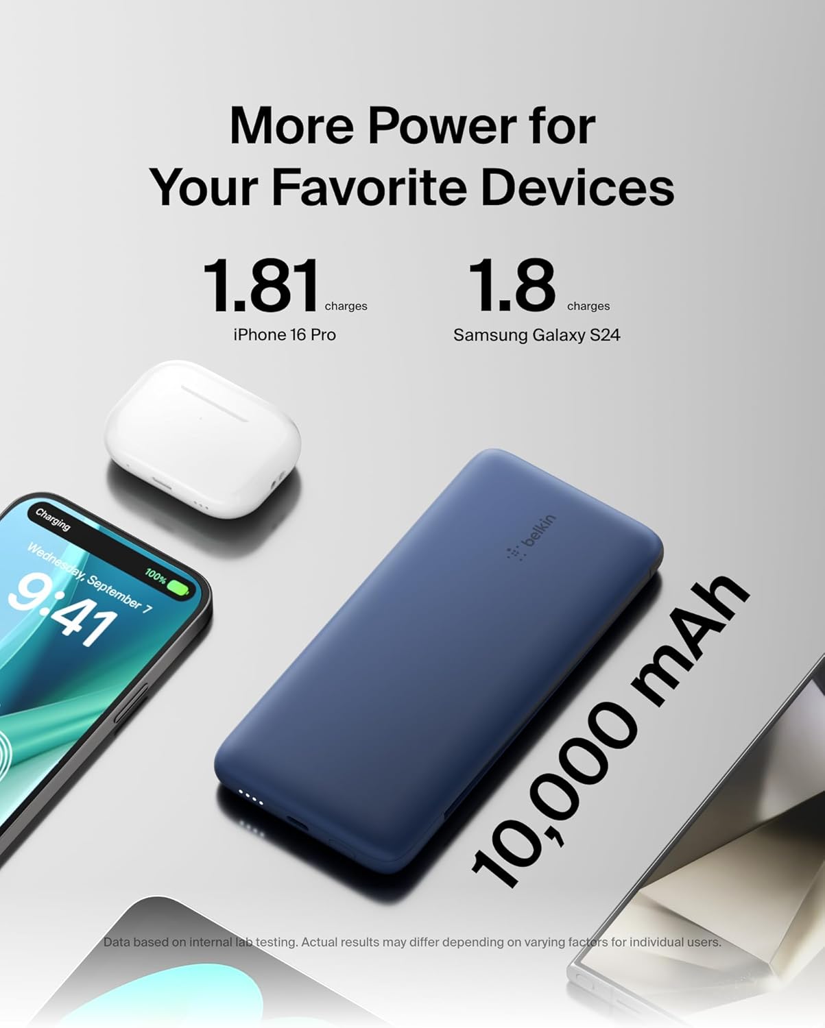 Belkin Portable Charger Power Bank for iPhone/Android - 10,000mAh, 23W Battery Pack with USB-C, Lightning Cables - Pass-Through, Charge 2 Devices, Phone, Watches, Tablets - Image 8