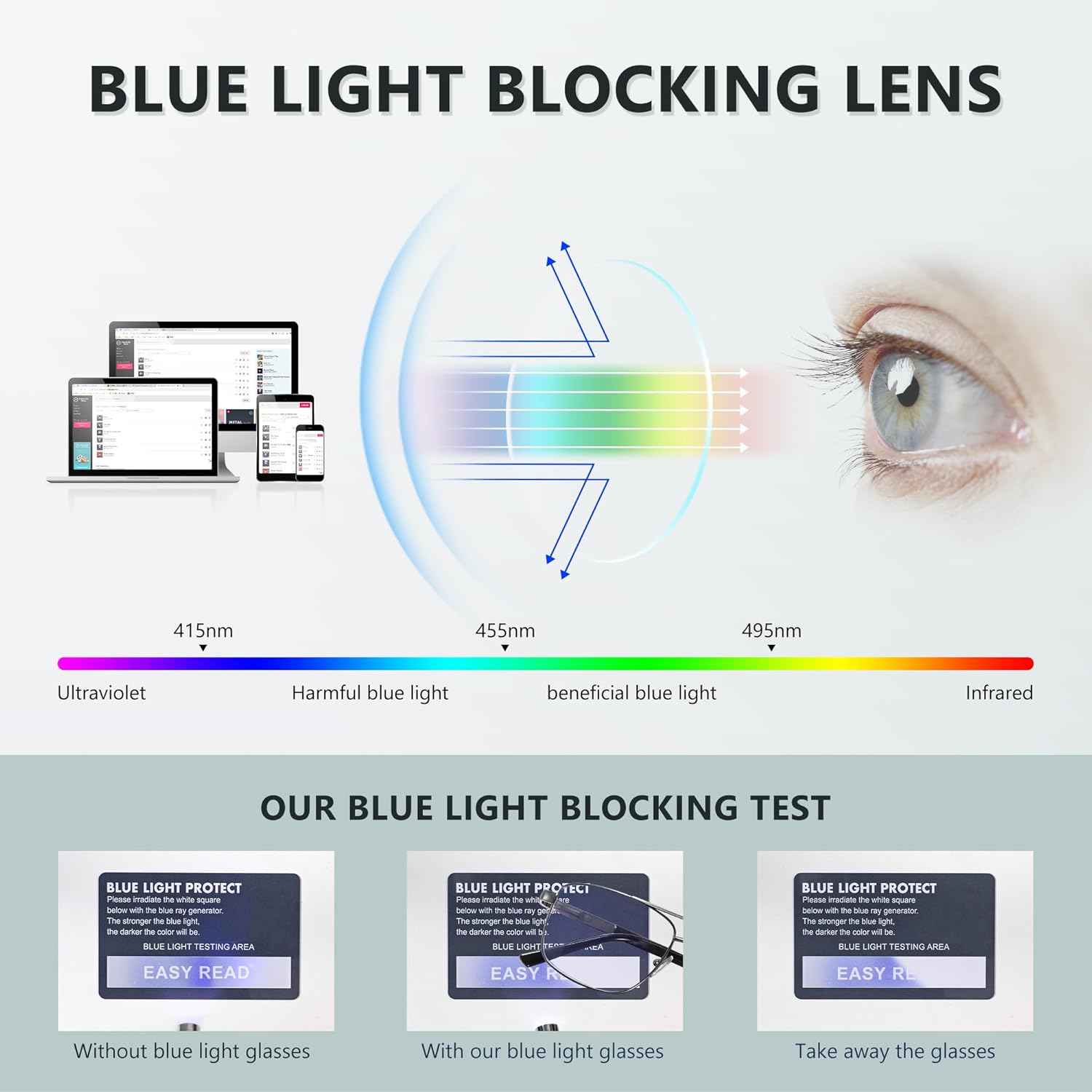 EASY READ Aviator Reading Glasses for Men,Blue light blocking Readers Men Metal Eyeglasses with Spring Hinge Gunmetal/Brown 3.0 x image 5 of 6 B0D17DH85Q