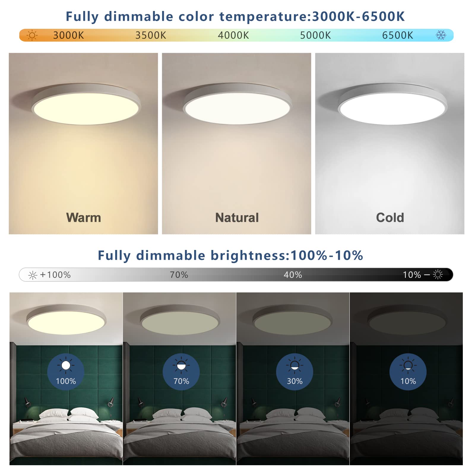 JDONG Smart 54W LED Deckenleuchte Dimmbar Wlan Deckenlampe Kompatibel mit Alexa und Google Home 3000-6500K Flach Rund Lamp für Schlafzimmer Wohnzimmer Küche Flur Balkon Keller Ø50CM