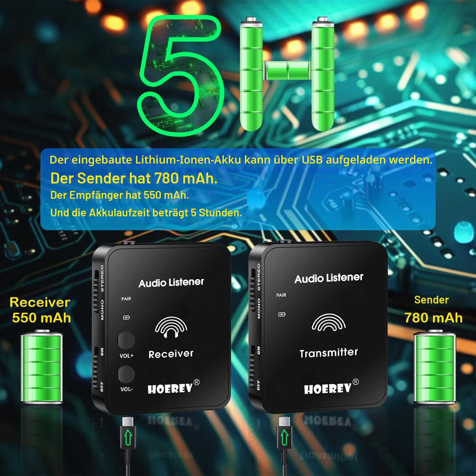 Hoerev In-Ear Monitoring Kopfhörer – Professionelles Audio und 2.4G Stereo Technologie, Hochleistungs-Operation – Ideal für Studioqualität, Live-Auftritt, EIN Satz Empfänger und Sender