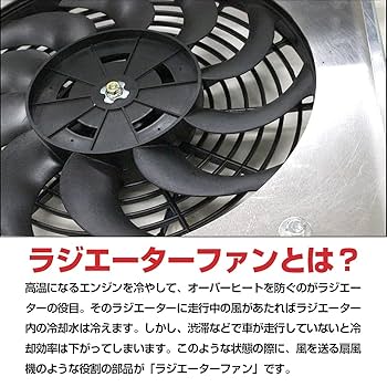 Amazon.co.jp: スズキ ジムニー JA11 AT/MT 電動ファン + アルミ