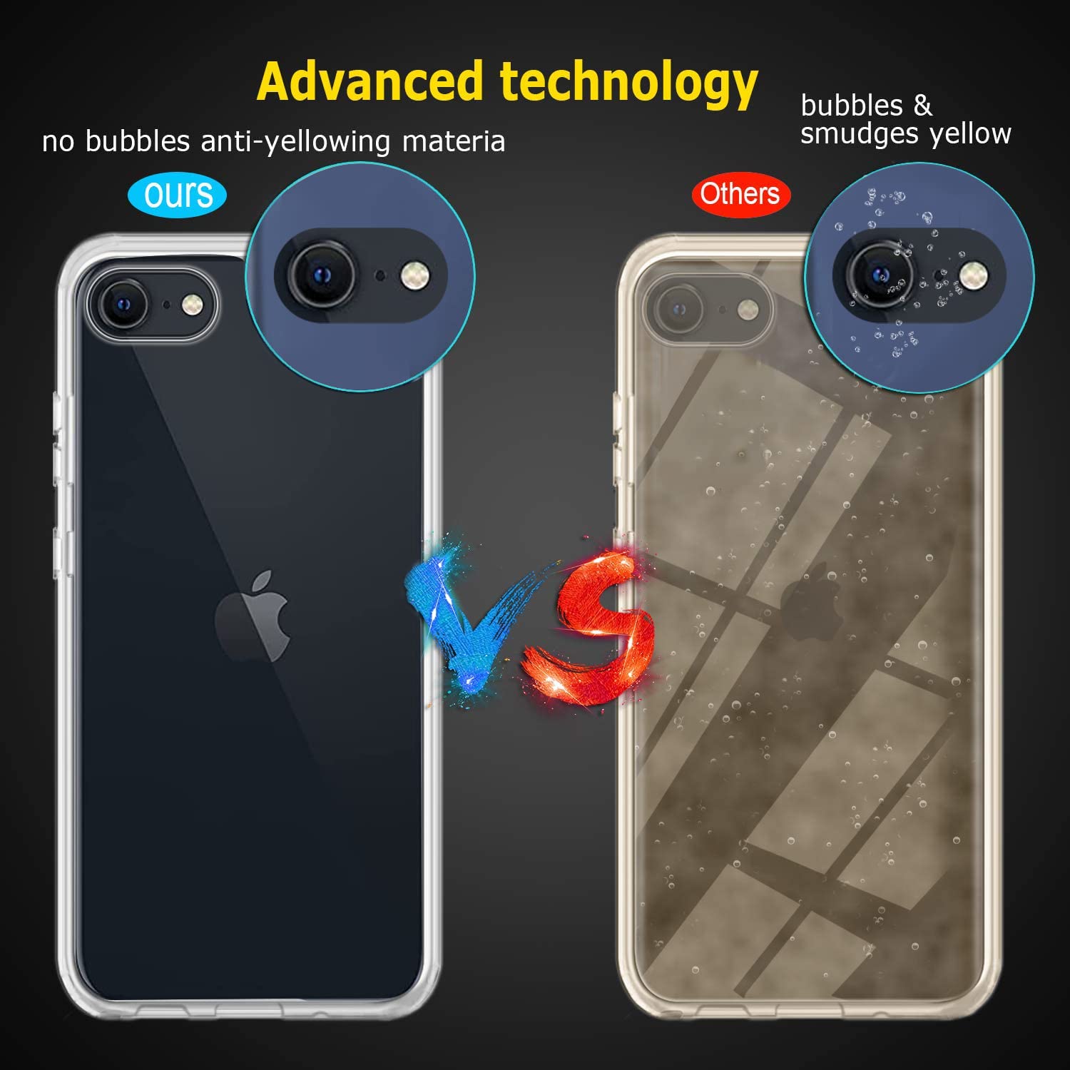 10 Migliori Cover 360 Iphone Se 2020 In Italia