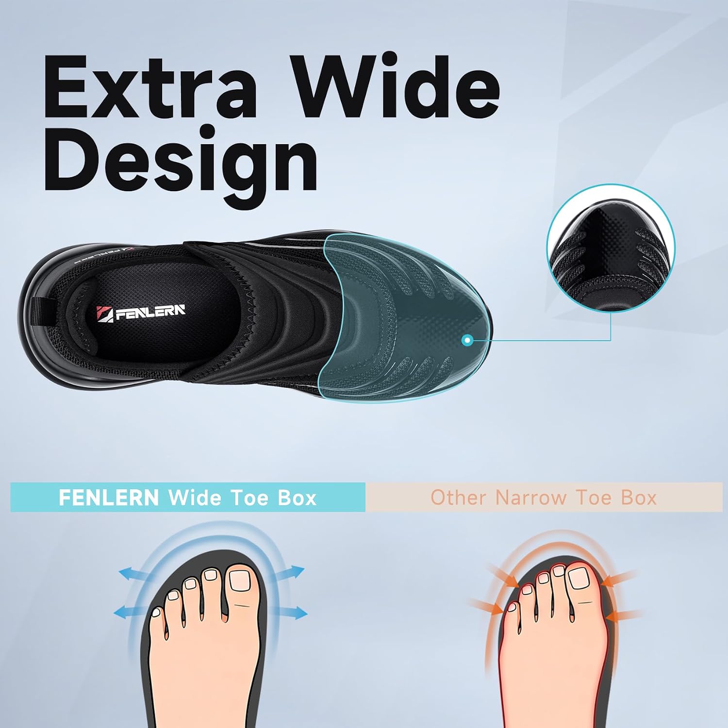 FENLERN Non Slip Diabetic Shoes for Men Wide Slip On Walking Sneakers Kitchen Chef Restaurant Swollen Feet Food Service Work Shoes