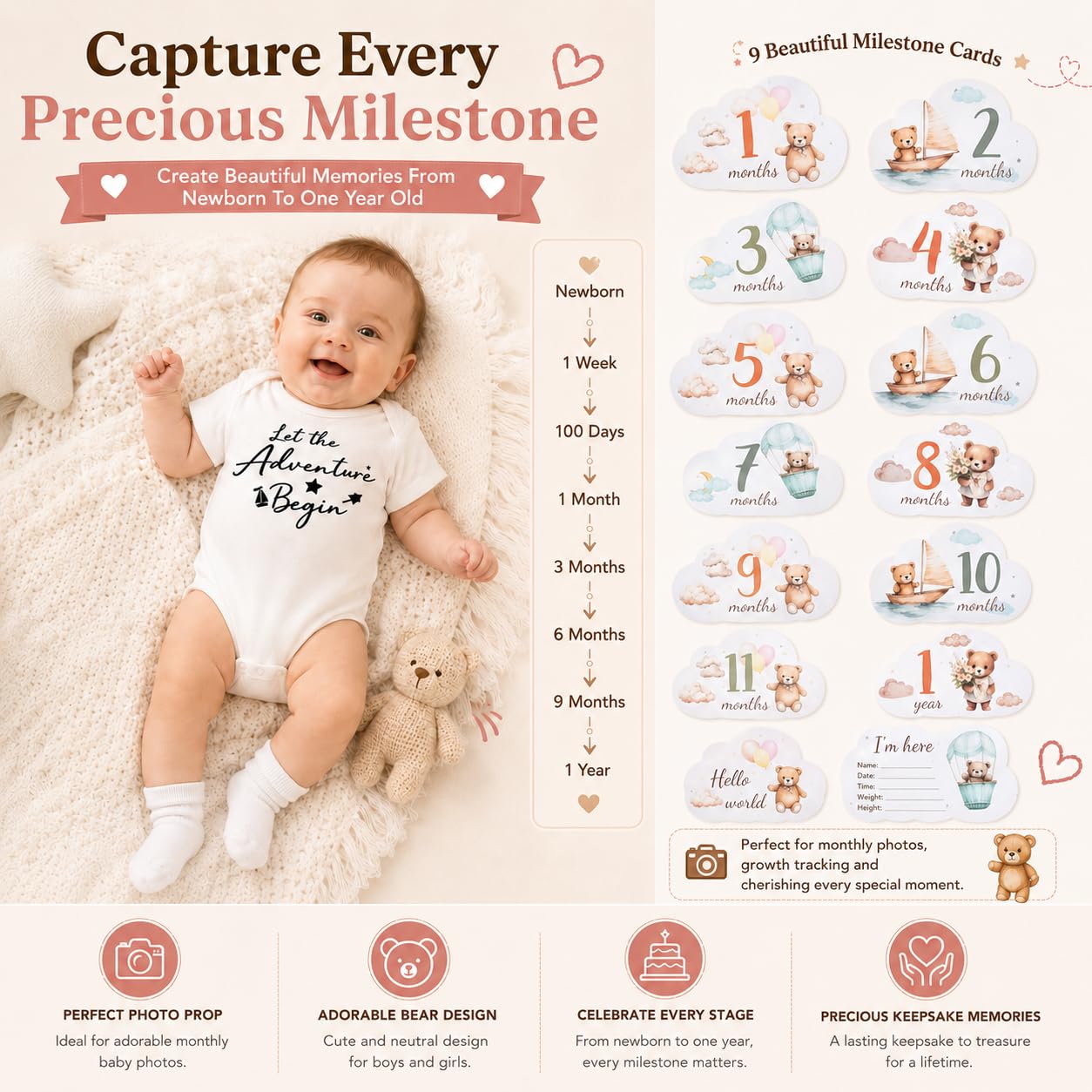 Regalo Bebé, 11 Piezas Regalo para Recién Nacido Niño Niña, Regalos para Bebés con 2 Tazas Body Manta Gorro Calcetines Babero Guantes Moneda de Decisión