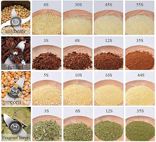 Miniatura 7 de Molinillo eléctrico de grano superfino, molino de alta velocidad, 28.22 oz de grano eléctrico de alimentación seca de harina, molinillo de cereales,