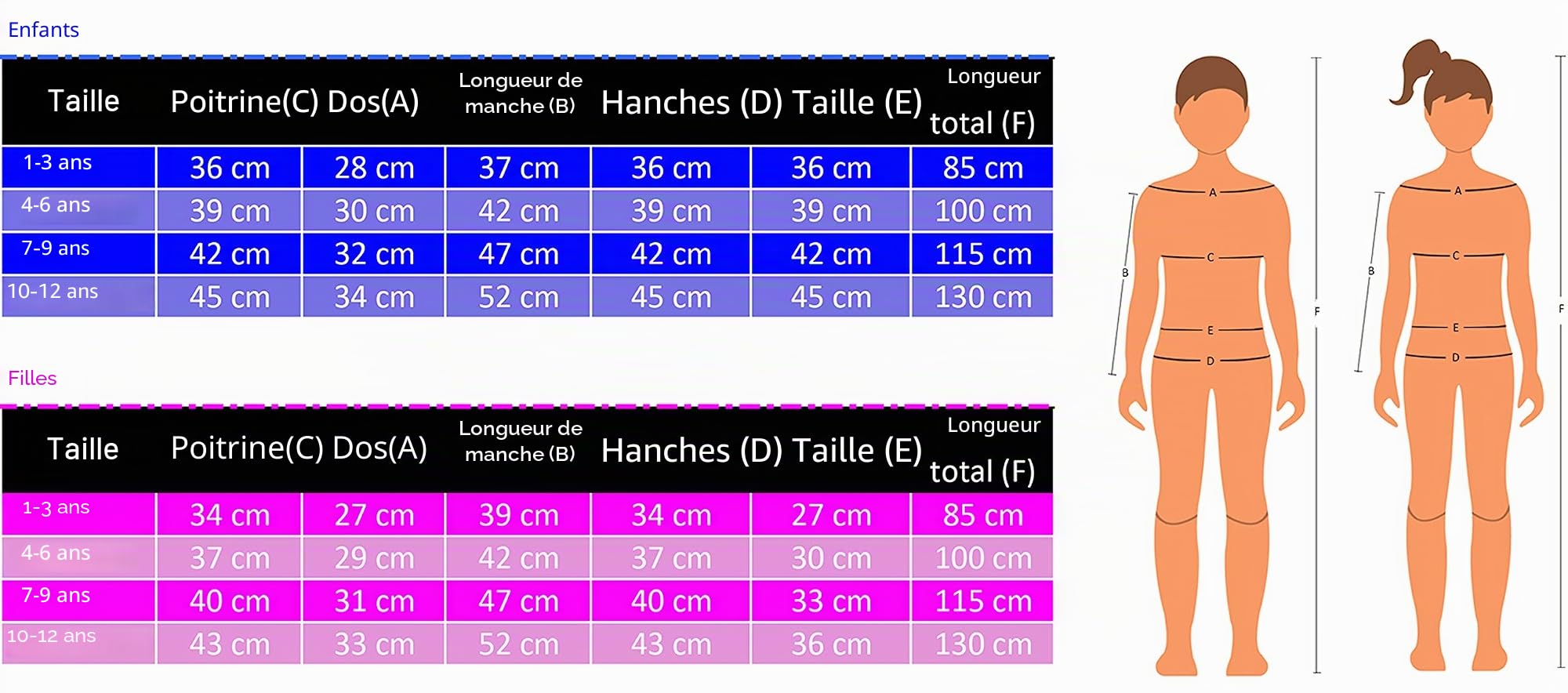 Costumizate! Combinaison rouge pour enfants en taille 5-6 avec détails sur l'image
