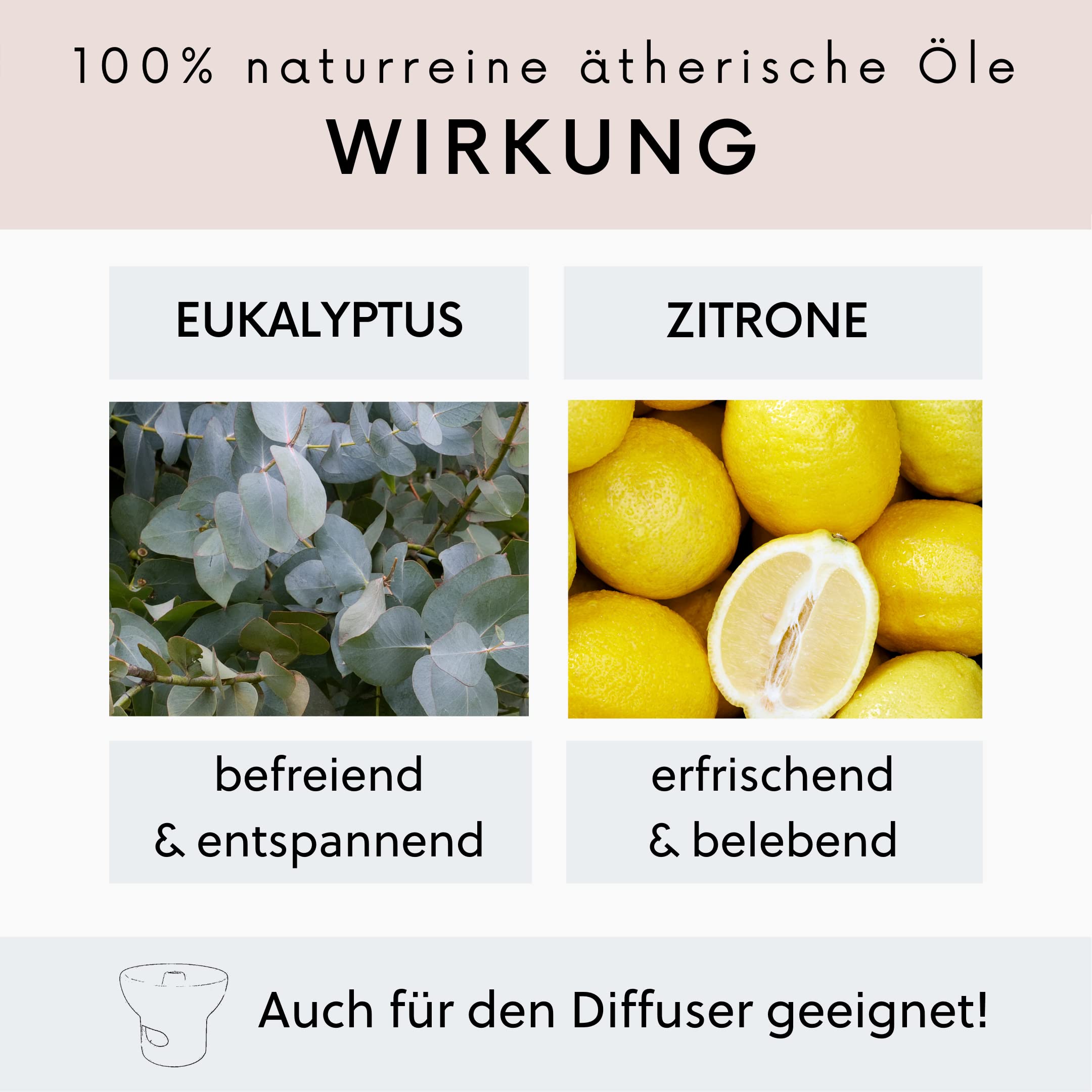 ELIXR – Infusion de sauna citron & eucalyptus – Infusions de sauna pour infusions de sauna – Huile essentielle de sauna 100% pure naturelle avec huile d'eucalyptus et citron – Parfum sauna parfait