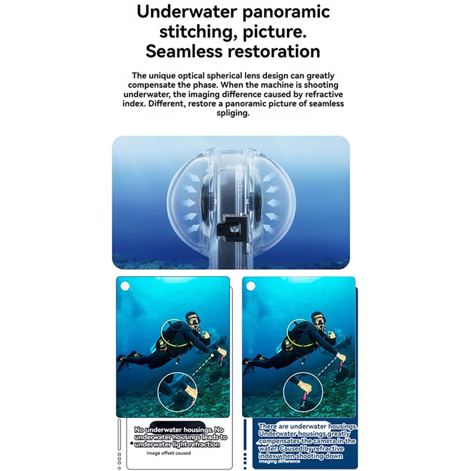 Custodia Invisibile per Insta360 X4 Custodia impermeabile per gabbia per fotocamera Copertura protettiva subacquea da 50 m