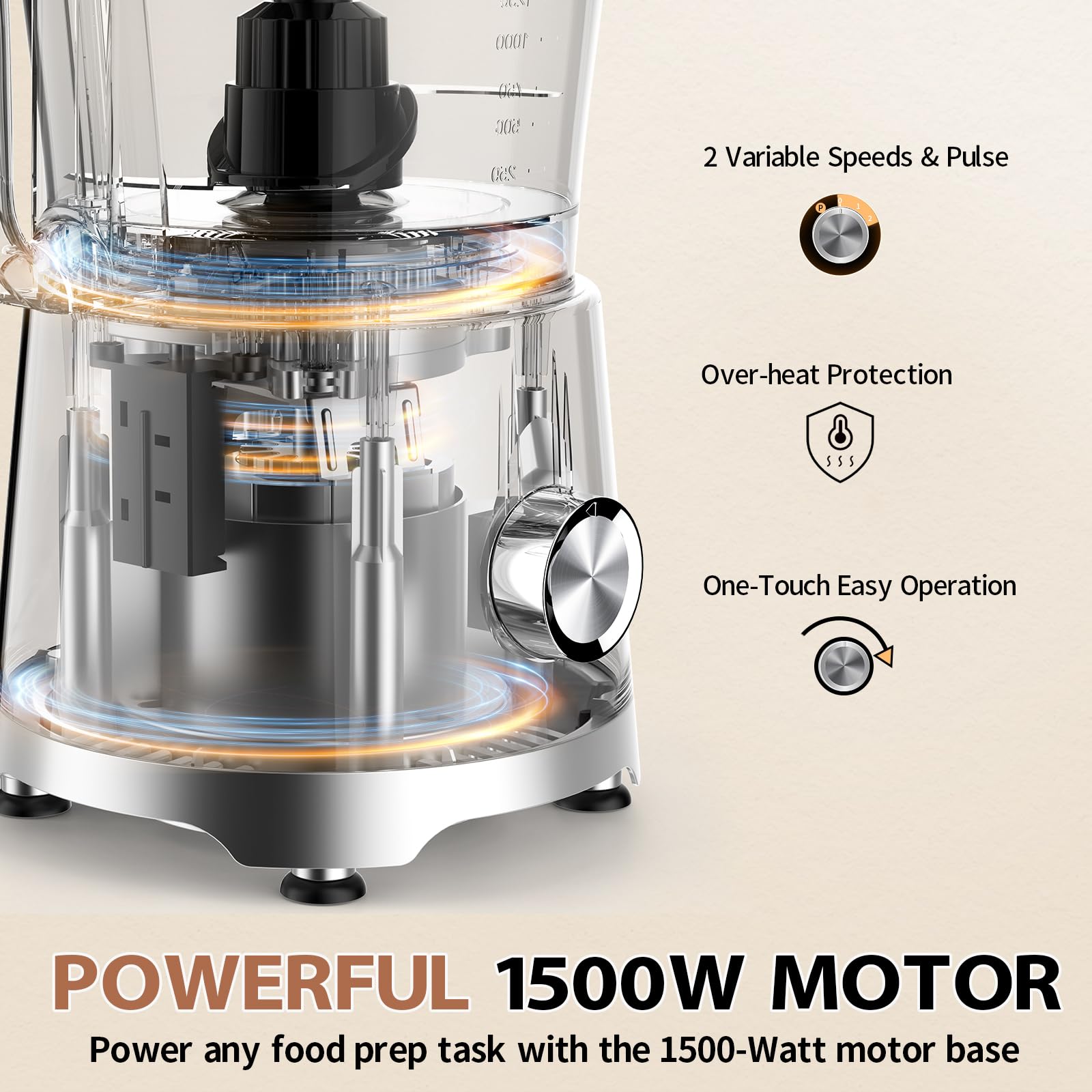 Robot da Cucina & Tritatore 1500W 2,5L Mixer Cucina con 2L Frullatore, 200ML Macinacaffè per Spremiagrumi, Cremazione di Ghiaccio, Macinazione, Tritare, Sminuzzare, Affettare& Preparazione di Paste