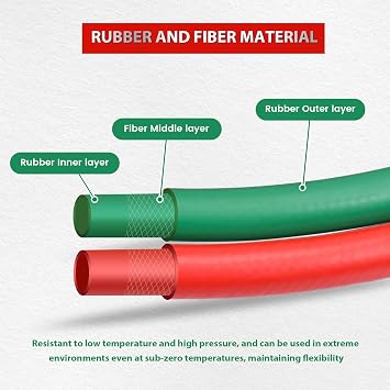 Oxygen Acetylene Hose,1/4 Inch 9/16-18 B Fittings Oxy Acetylene Cutting Torch Hoses,Welding Cutting Torch Twin Hose,300PSI (50FT)