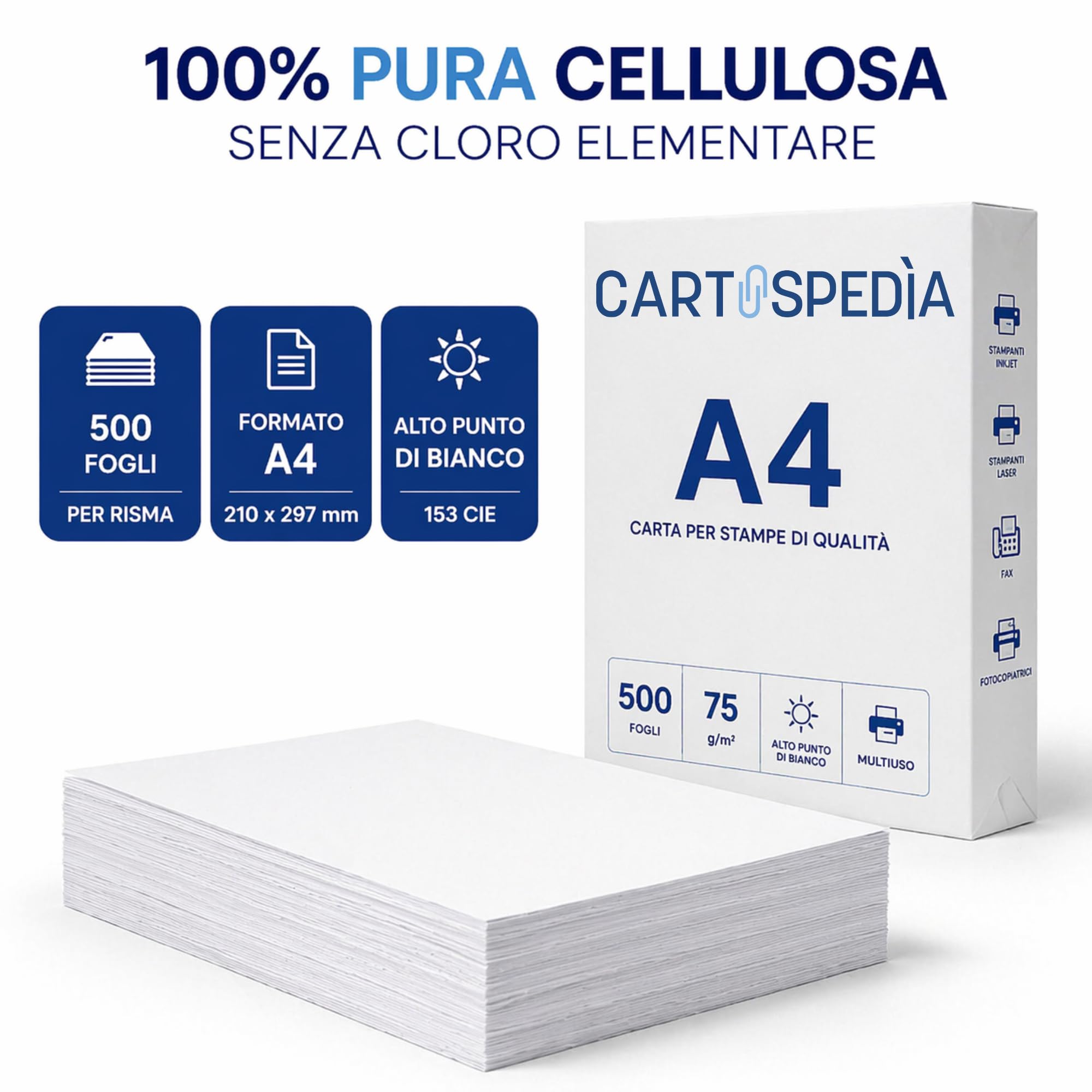 Risma Carta A4 500 Fogli 75g 21x29,7 cm per Stampante Inkjet Laser Fotocopiatrice