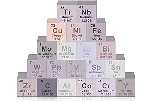 20 Pcs Tungsten Element Cube Set for Element Collection