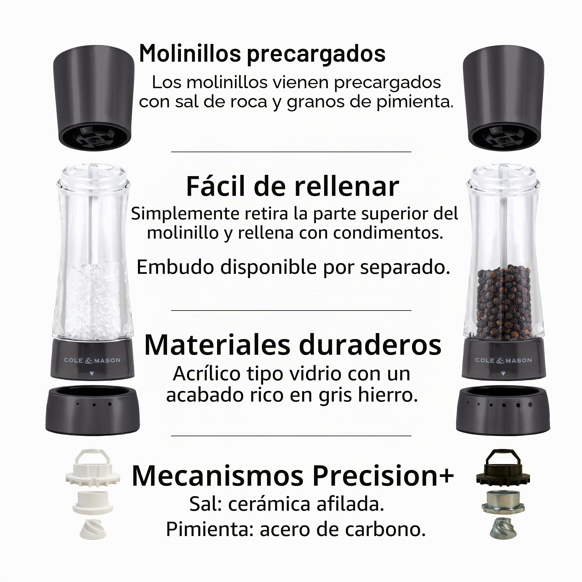 Cole & Mason Derwent Gunmetal Molinillos de Sal y Pimienta, Molinillo Especias, Juego de Molinillos con Grosor Ajustable, Acero Inoxidable/Acrílico, 190mm, H59428G