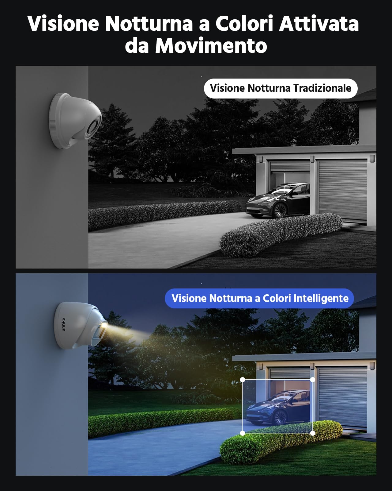 ANNKE 8 Canali 3K Lite 5 in 1 DVR con Rilevamento Persone e Veicoli, 4x 1080p Kit Videosorveglianza Esterno con con Hard Disk da 1TB, Visione Notturna, Registrazione Intelligente, Registrazione 24/7