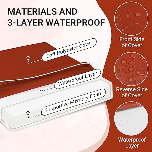 Miniatura 2 de downluxe Juego de 2 cojines impermeables para sillas de exterior, 19 x 19 x 3 pulgadas, cojines para sillas de patio con lazos y mango