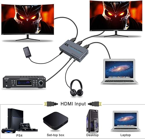 Miniatura 7 de Divisor HDMI2.0 1 en 2 salida con HDMI 1X2 extractor de audio + divisor óptico y 0.138 in de salida de audio 1 fuente en 2 pantallas compatible con