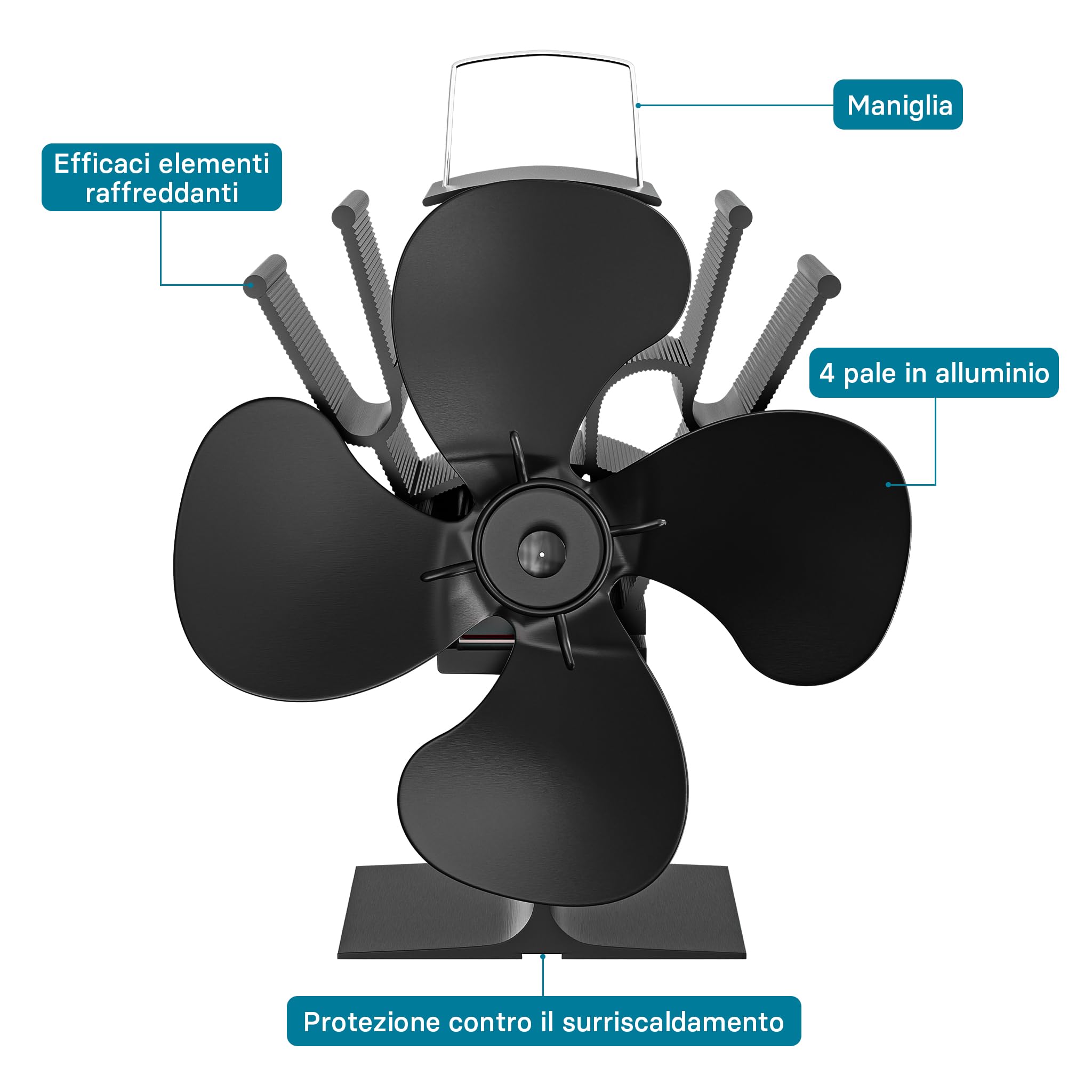 Wiltec Ventilatore per stufa a legna camino, Ventola con 4 pale, 70-350 °C, funzionamento senza elettricità