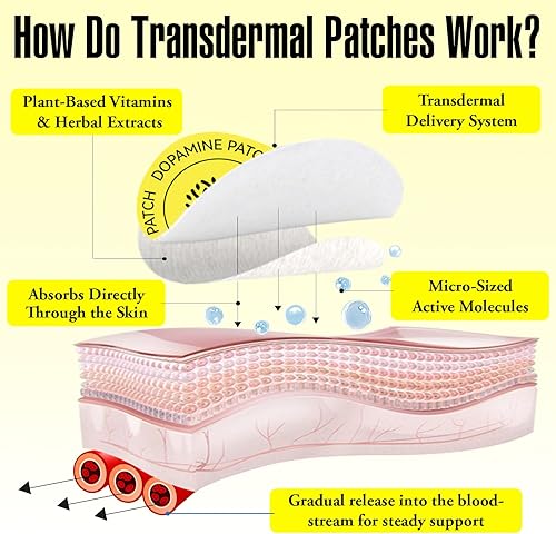 Miniatura 4 de Parches de dopamina, apoyo al estado de ánimo y la positividad, fórmula a base de plantas, apoya el equilibrio de dopamina y serotonina, 30 parches