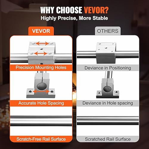 Miniatura 5 de VEVOR Diapositiva de riel lineal SFC16-39.370 in 2 PCS 39.4 in1000mm SFC16 Rieles guía 4 piezas SC16 Bloques deslizantes 4 piezas de rieles lineales