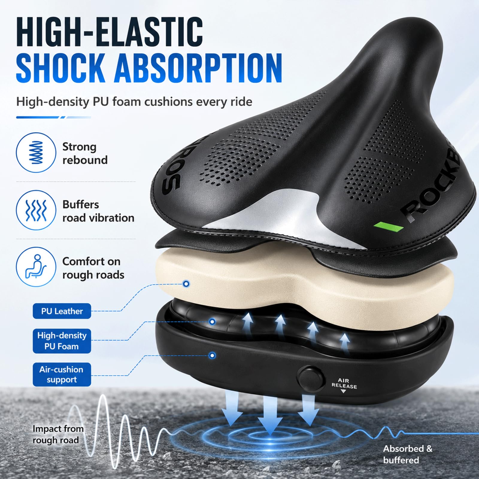 ROCKBROS Selle de Vélo Gonflable Ultra Confortable, Large Coussin à Pression d'air Réglable, PU Respirant Amorti Ergonomique Anti-Choc, Bande Réfléchissante, Compatible VTT Ville et Électrique