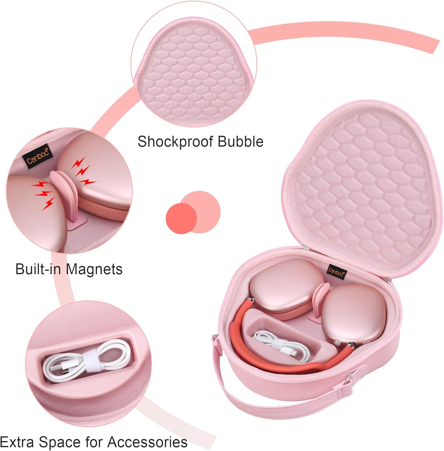 Canboc Airpods Max Case for Apple AirPods Max Wireless Over-Ear Headphones, Hard Carrying Travel Smart Headphones Case, Extra Space fits Cable, Charger, Pink (Fabric) - Image 8