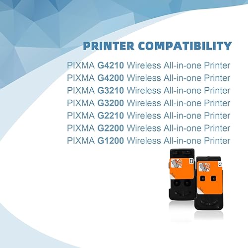 Miniatura 2 de BH-2 CH-2 Cabezal de impresión remanufacturado para PIXMA G4210 G4200 G3202 G3210 G3200 2210 2200 1200 MegaTank Cartuchos de tinta de repuesto para