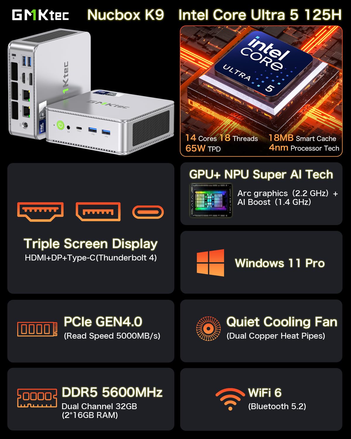 GMKtec K9 Intel Core Ultra 5 125H (Turbo 4.5GHz, 14C/18T
