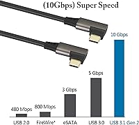 Vista 3 de Cable USB 3.1 tipo C de 90 grados en ángulo derecho e izquierdo 3.1 USB tipo C macho 4K a 60Hz Gen 2 Cable de extensión compatible con carga, datos