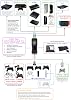 Titan One Device Programmable Script Macro Mods Remap Crossover Game Adapter and Converter for Playstation 4 PS3 Xbox One 360 Compatible with Nintendo Switch and More