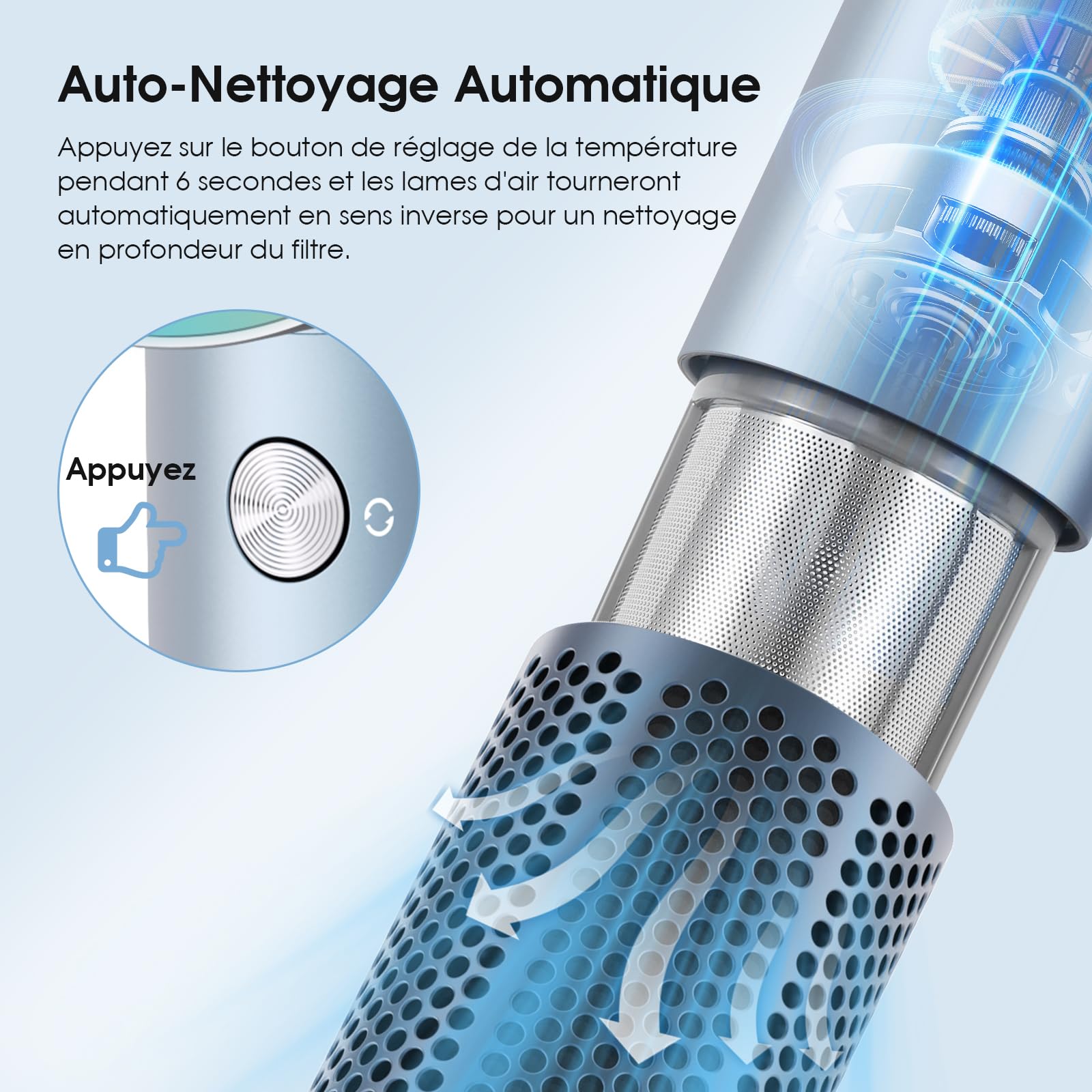 YASHE Sèche-Cheveux Ionique, Moteur Brushless Haute Vitesse de 110 000 tr/min, Séchage Rapide à Faible Bruit de 22 m/s, 1600W Seche Cheveux Professionnel, 1 Diffuseur et 2 Concentrateurs