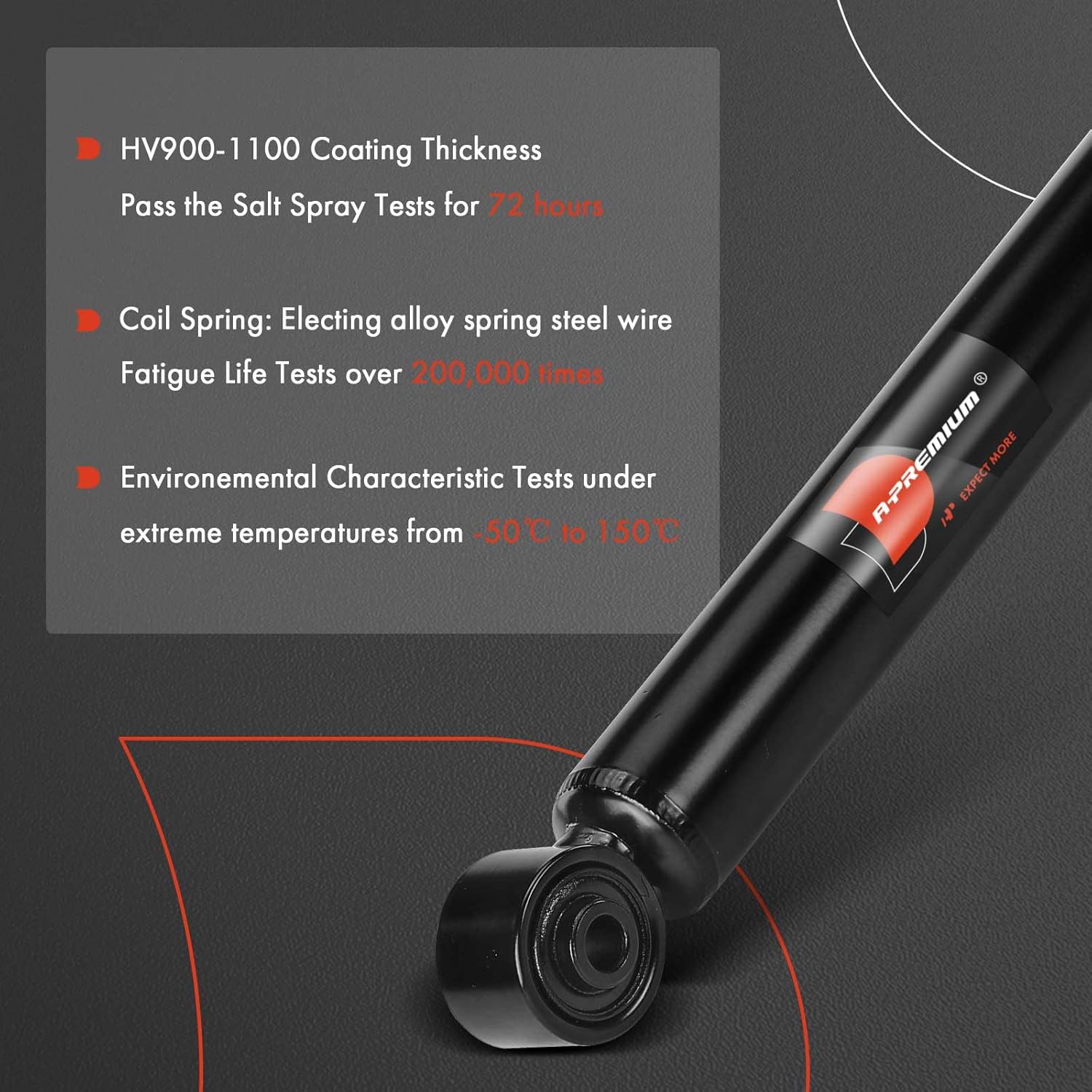 A-Premium Rear Pair (2) Shock Absorber Compatible with Nissan Sentra 2013, Driver and Passenger Side