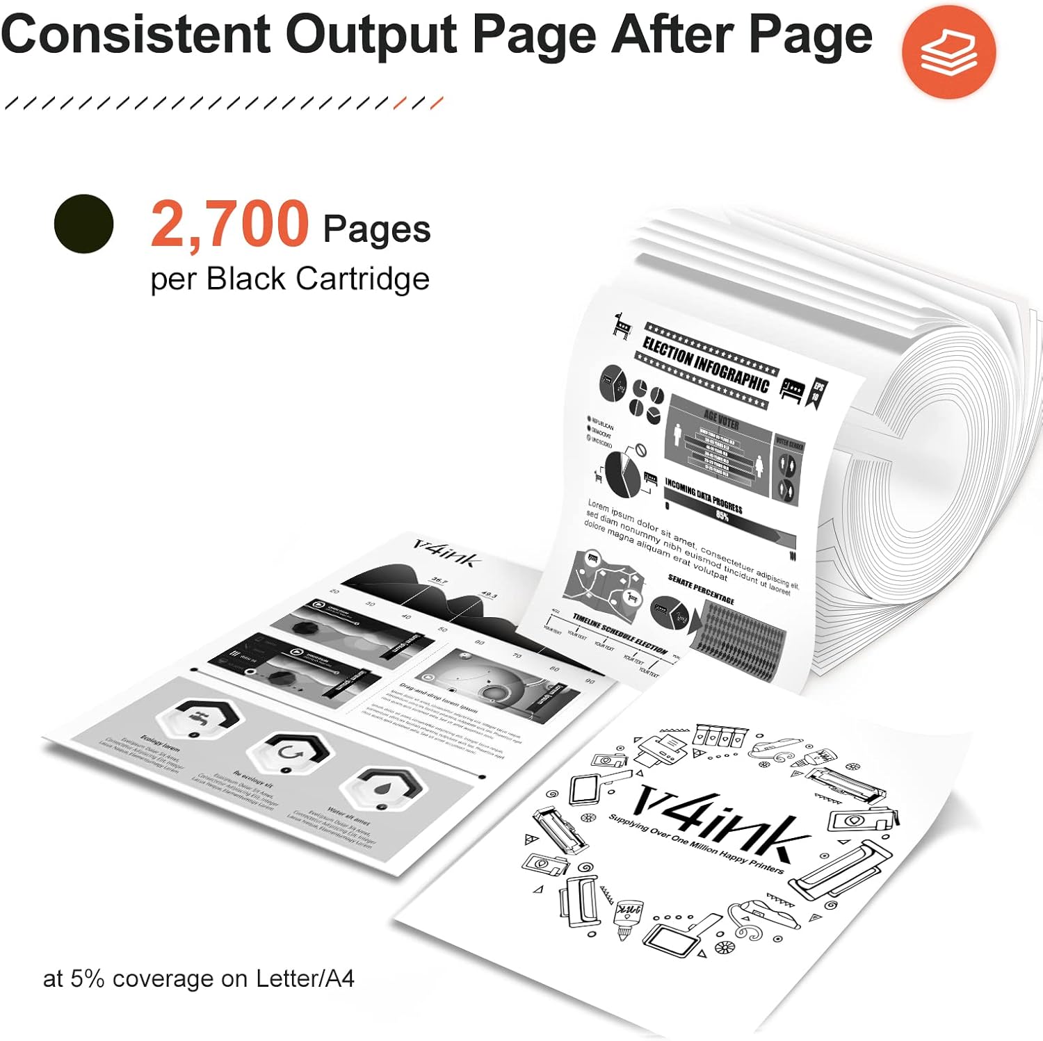 Graphic showing a stack of printed pages with various infographics and text, indicating '2,700 Pages per Black Cartridge' at 5% coverage on Letter/A4.