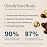 Cliganic Organic Jojoba Oil 16 oz, 100% Pure | Bulk, Natural Cold Pressed Unrefined Hexane Free for Hair & Face | Base Carrier Oil