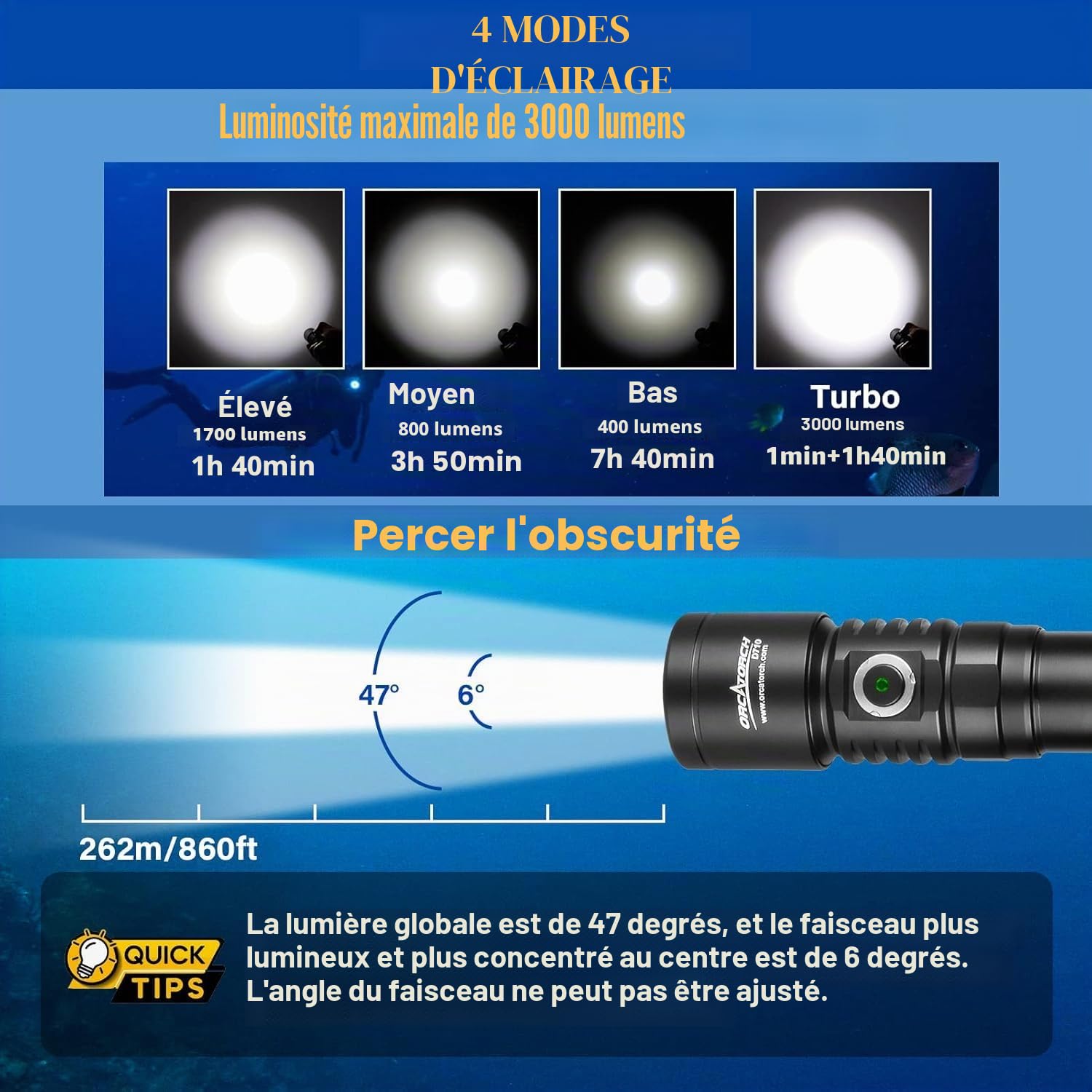 ORCATORCH D710 Lampe de poche sous-marine 3000 lumens avec faisceau étroit de 6 degrés, IP68 étanche avec indicateur de batterie (nuar)