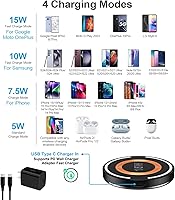 Vista 7 de Pixel 8a Cargador inalámbrico de carga rápida con PD 20 W USB C Bloque de cargador para Google Pixel 8/7/6, 15W magnético inalámbrico cargador