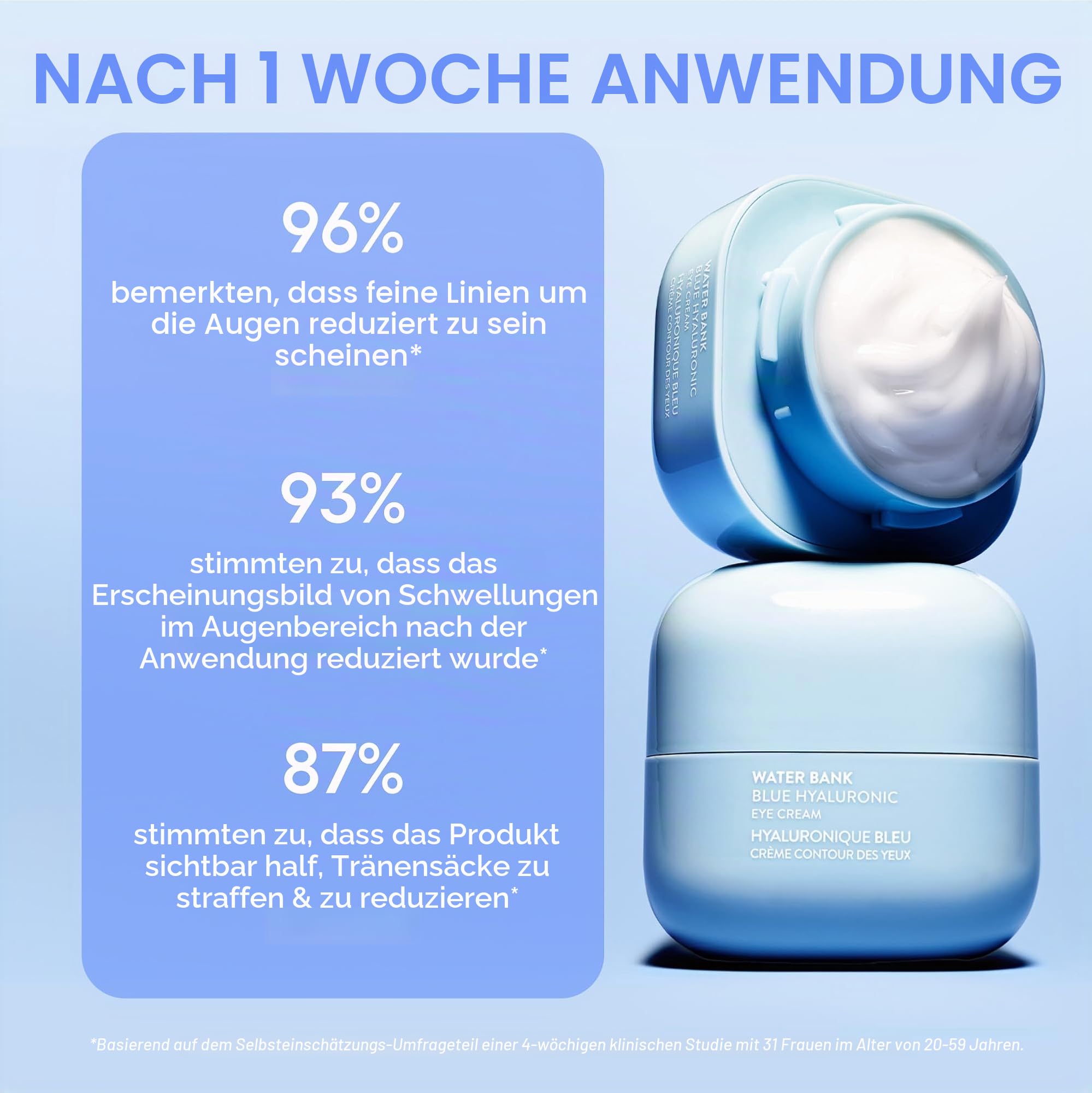 LANEIGE Water Bank Blue Hyaluronic Eye Cream (Augencreme)