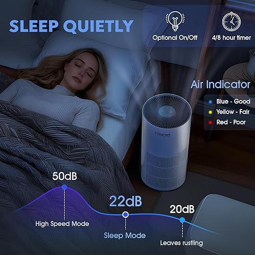 Miniatura 4 de Purificadores de aire para el hogar de hasta 1084 pies cuadrados, purificadores de aire para habitaciones grandes con control WiFi inteligente,