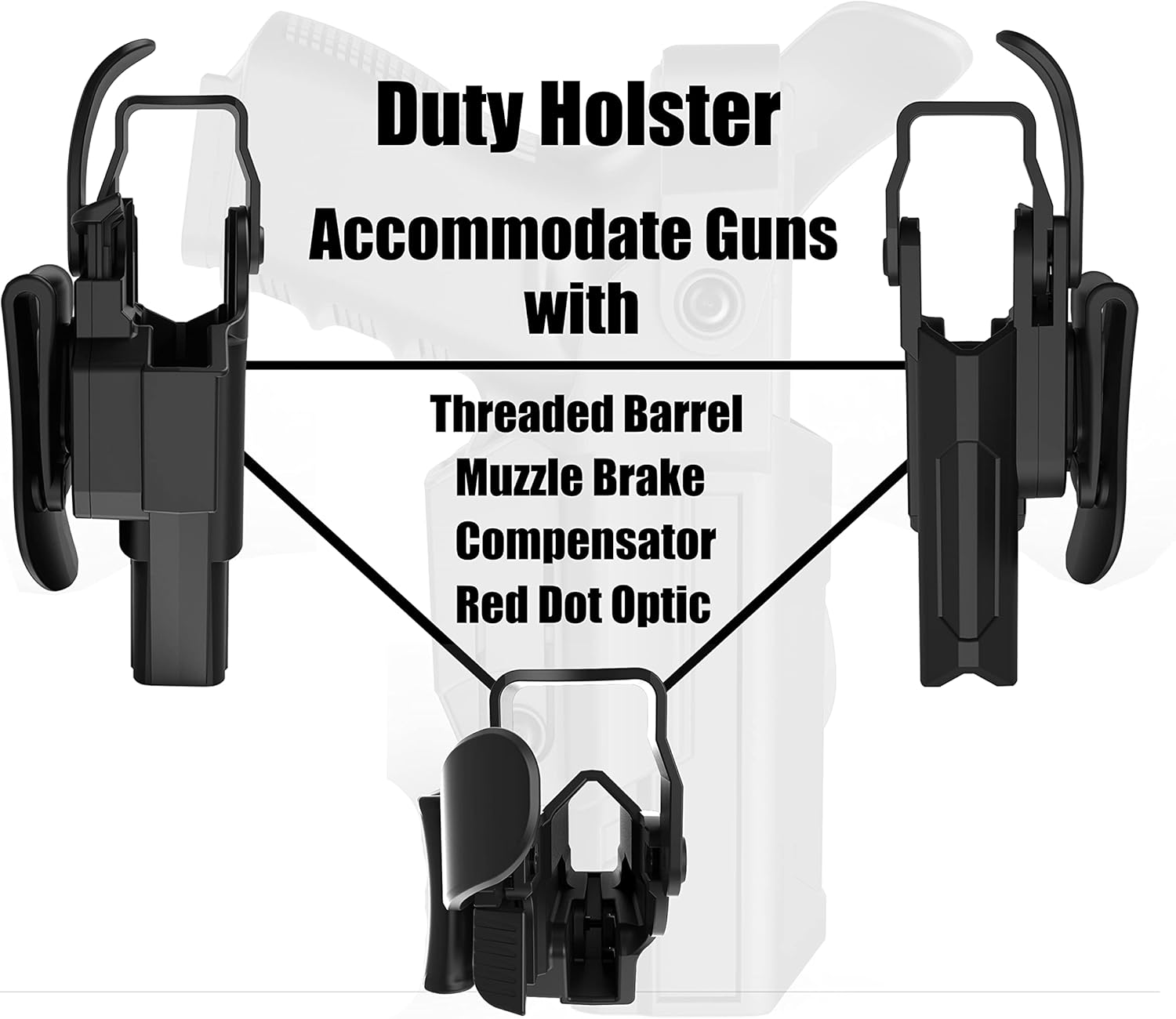 Level 3 Duty Holster for Glock 17 Glock 19 Gen 1 2 3 4 5, Glock 23 Glock 22 32 Gen 1 2 3 4, Glock 45 44 19X, G19 G17 Outside Waistband Holster, Adjustable Retention/Cant OWB Gun Holster - Right Handed