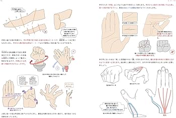 ガールズ・ドローイング入門 | ホ・ソンム, 金智恵 |本 | 通販 | Amazon