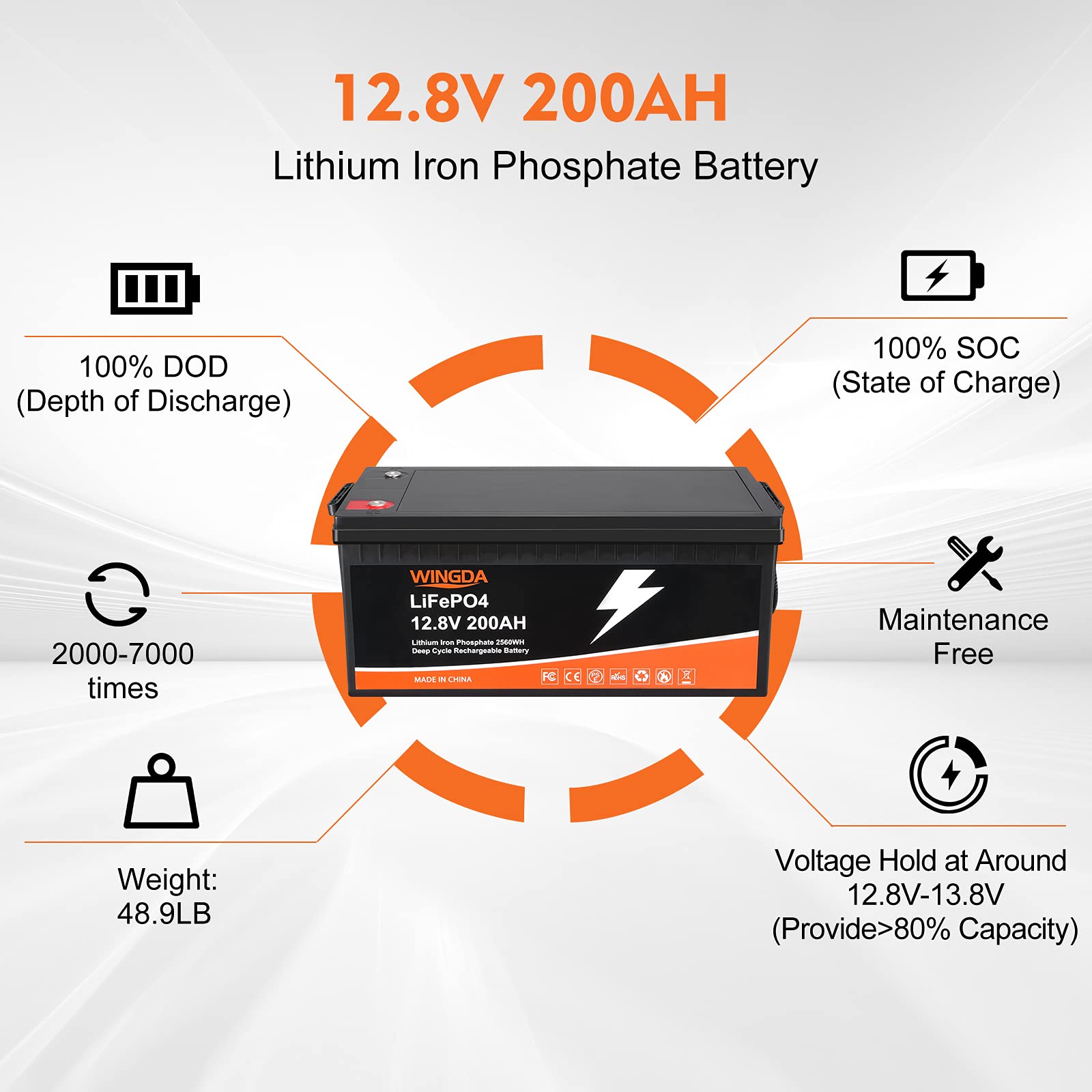 Buy LiFePO4 200Ah Lithium Battery 12 Volts with Builtin BMS,5000